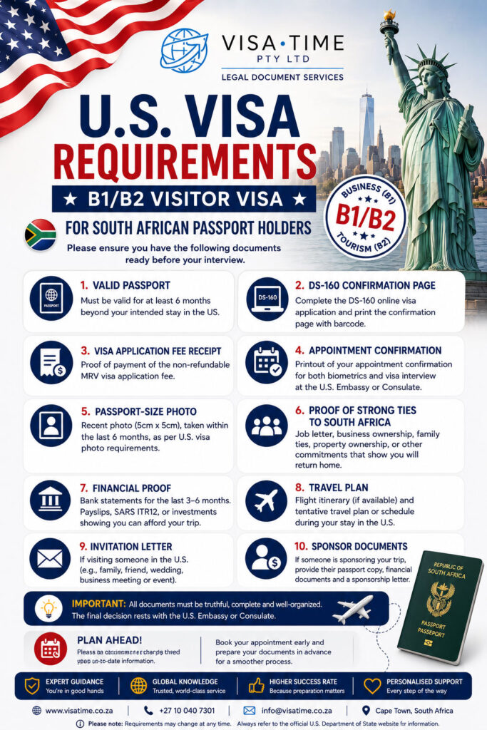 Visa Time | U.S. Visa Requirements: B1/B2 Visitor Visa