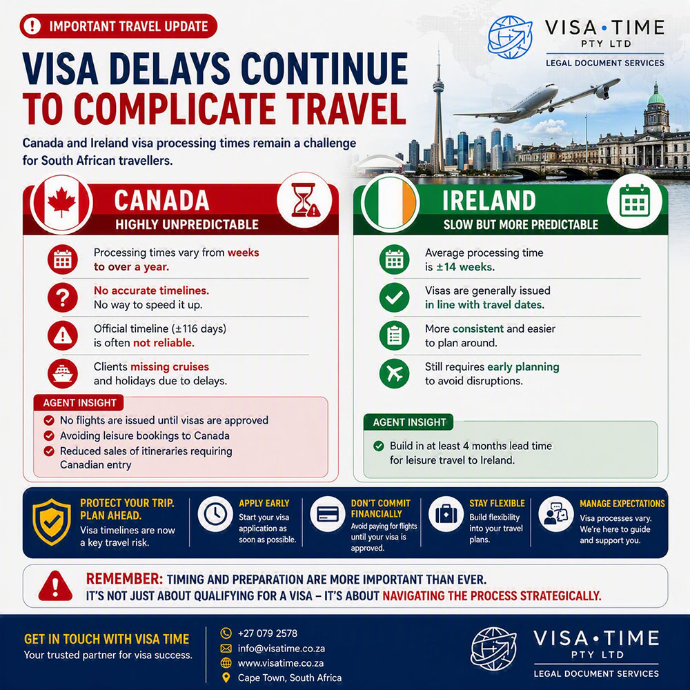 Visa Time | Canada & Ireland: Visa delays Continue to Complicate Travel